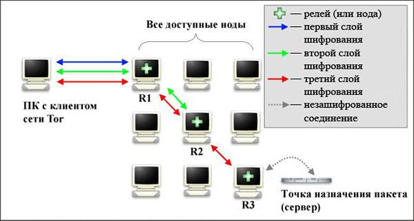 2krn